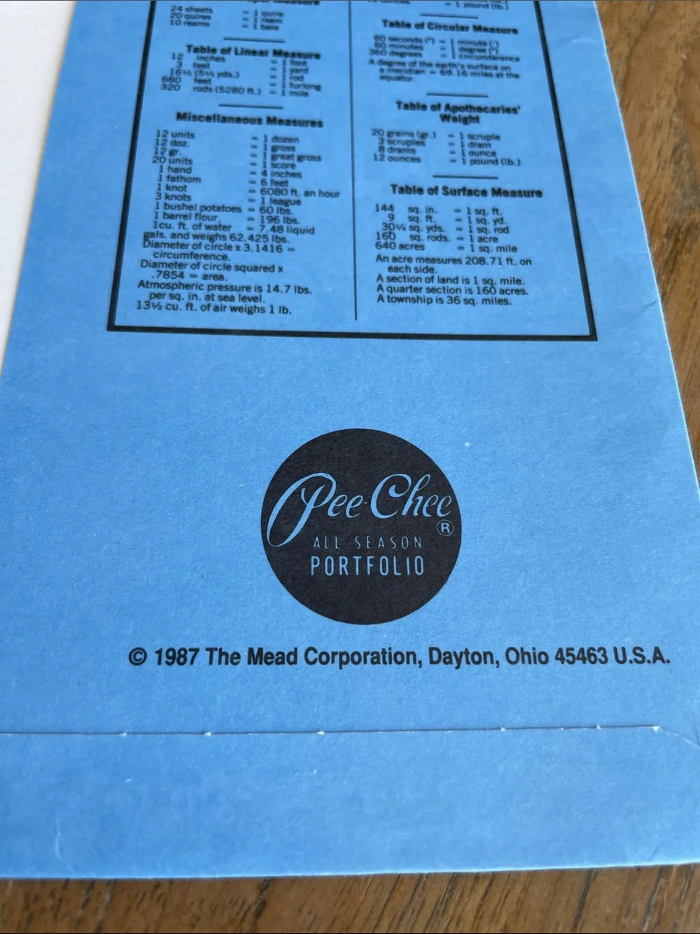 Pee-Chee vintage retro school folders 1987